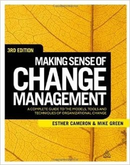 Change management and organisational change
