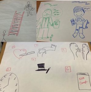 Proactive Marketing Executive