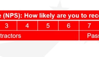 Client satisfaction benchmarks – How do you measure up? (NPS)