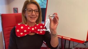 Bowties and diamonds - client relationship management and key account management in professional services