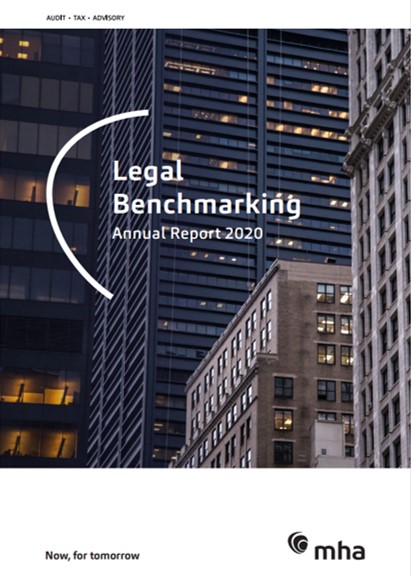 Law firm analysis – MHA Legal Benchmarking Annual Report 2020
