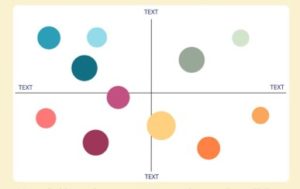 Be more strategic – PESTLE, Positioning and Plans