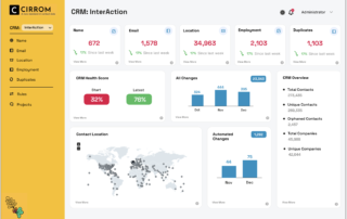 Marketing technology system review – Clean contact data with Cirrom