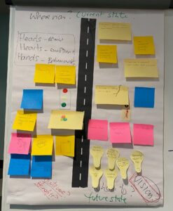 Change Management – Heads, Hearts and Hands