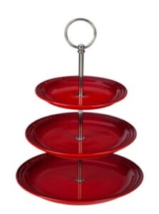 A three-tier approach to private client marketing