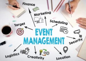 Update on event management
