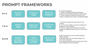 Key Insights from the AI in Marketing training by Optix at PM Forum