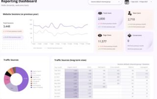 Analytics and Measurement for Digital Marketing