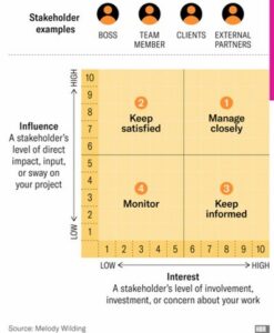 Unlock client insights – turn feedback into strategic advantage (Research) Claire Rason PM Forum