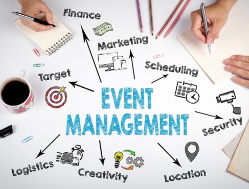 Marketing and Business Development Assistants – Event management (PM Forum training with Kim Tasso)