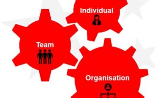 Develop your value proposition (and a personal story) Background to Kim Tasso consultant and therapist