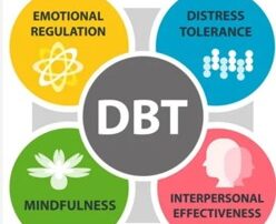 What is DBT therapy? Is DBT right for me? An introduction to Dialectical Behaviour Therapy Psychoeducation post